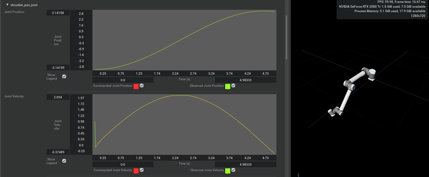 Gain Tuner Overview