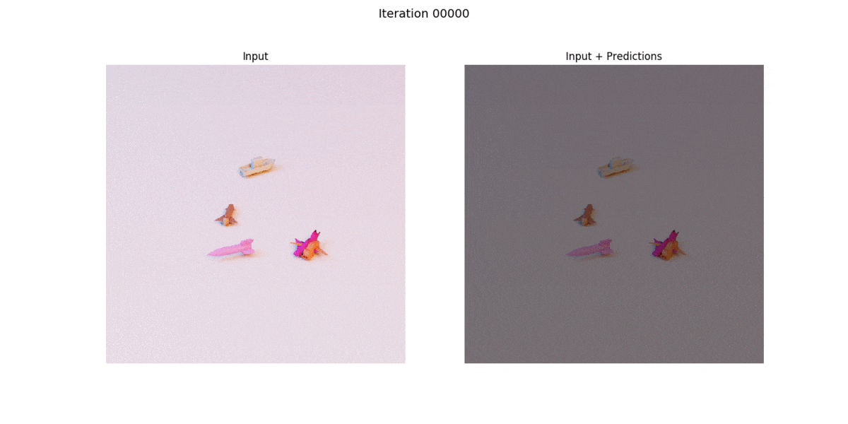 Instance Segmentation Training