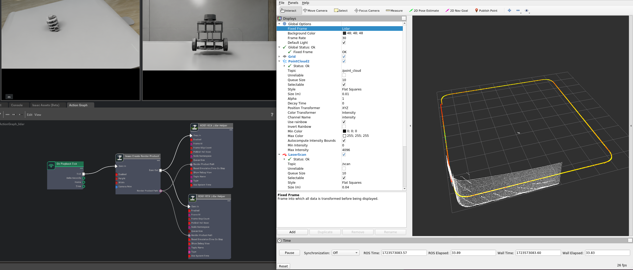 RViZ Visualization for RTX Lidar