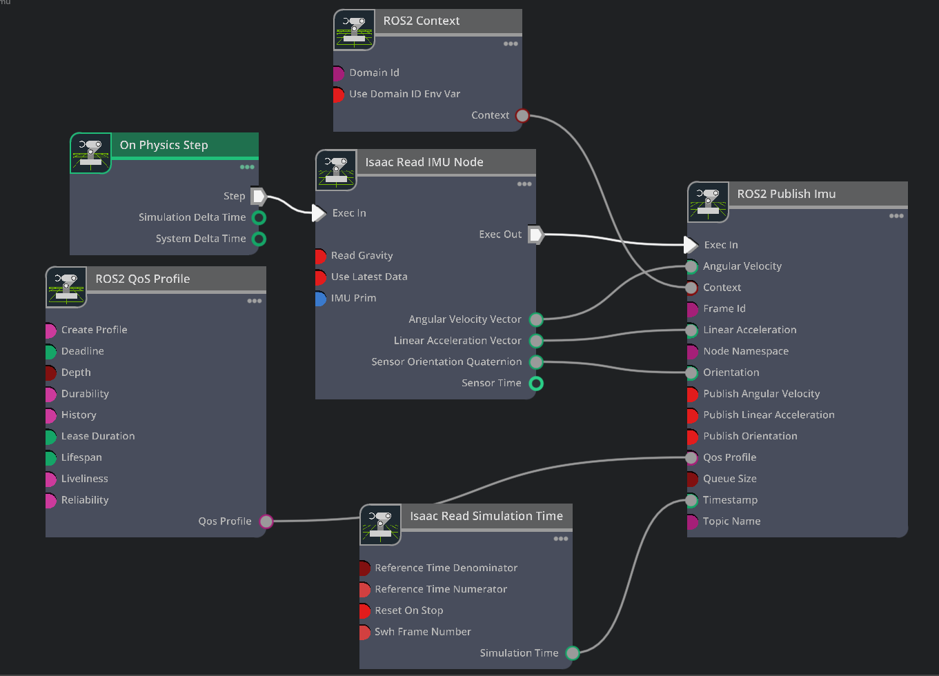 ../_images/isim_5.0_full_tut_gui_rl_ros_controller_2.png