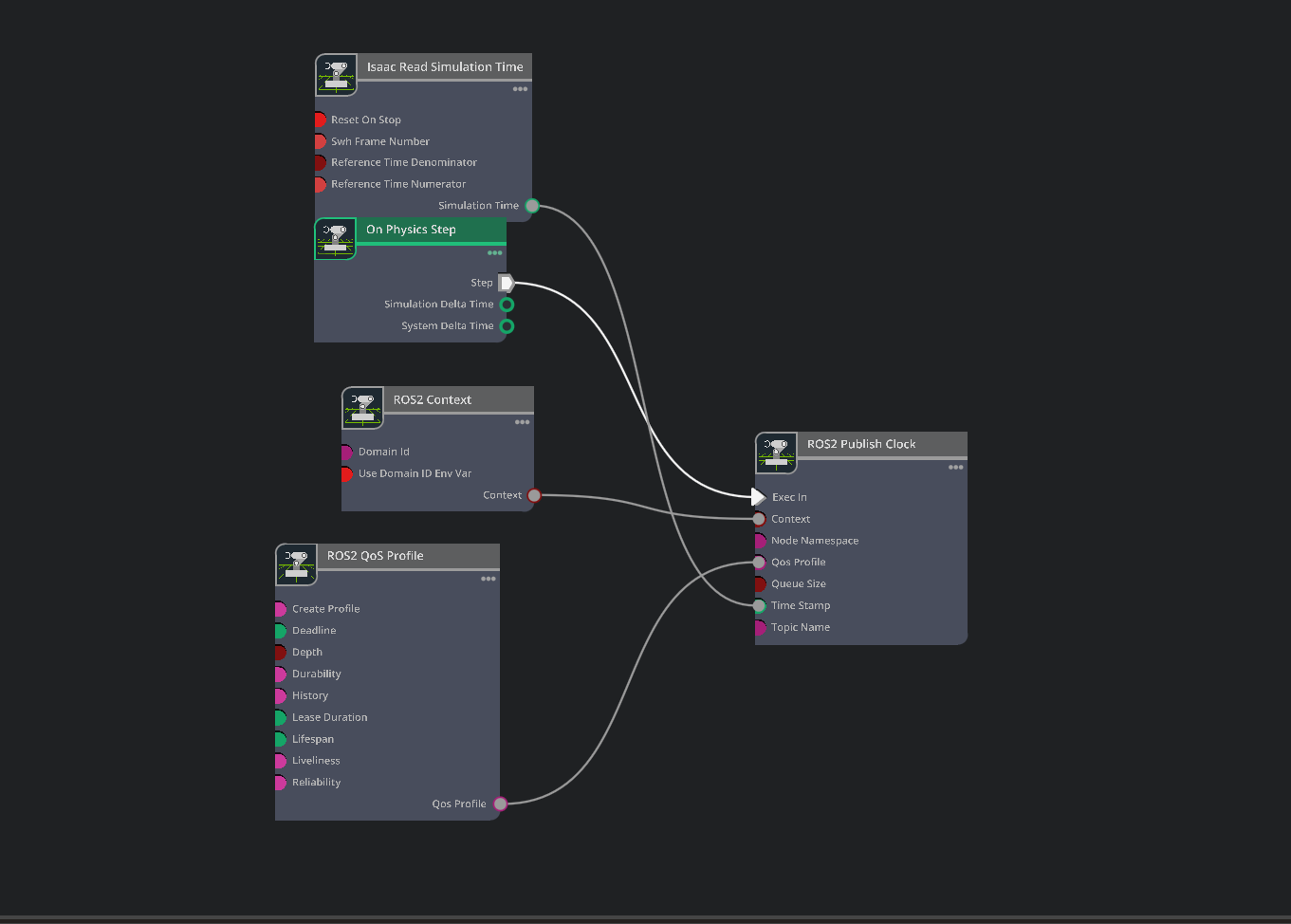 ../_images/isim_5.0_full_tut_gui_rl_ros_controller_4.png