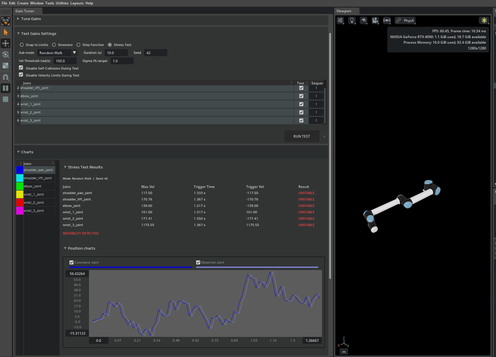 Stress Test results showing Unstable joints