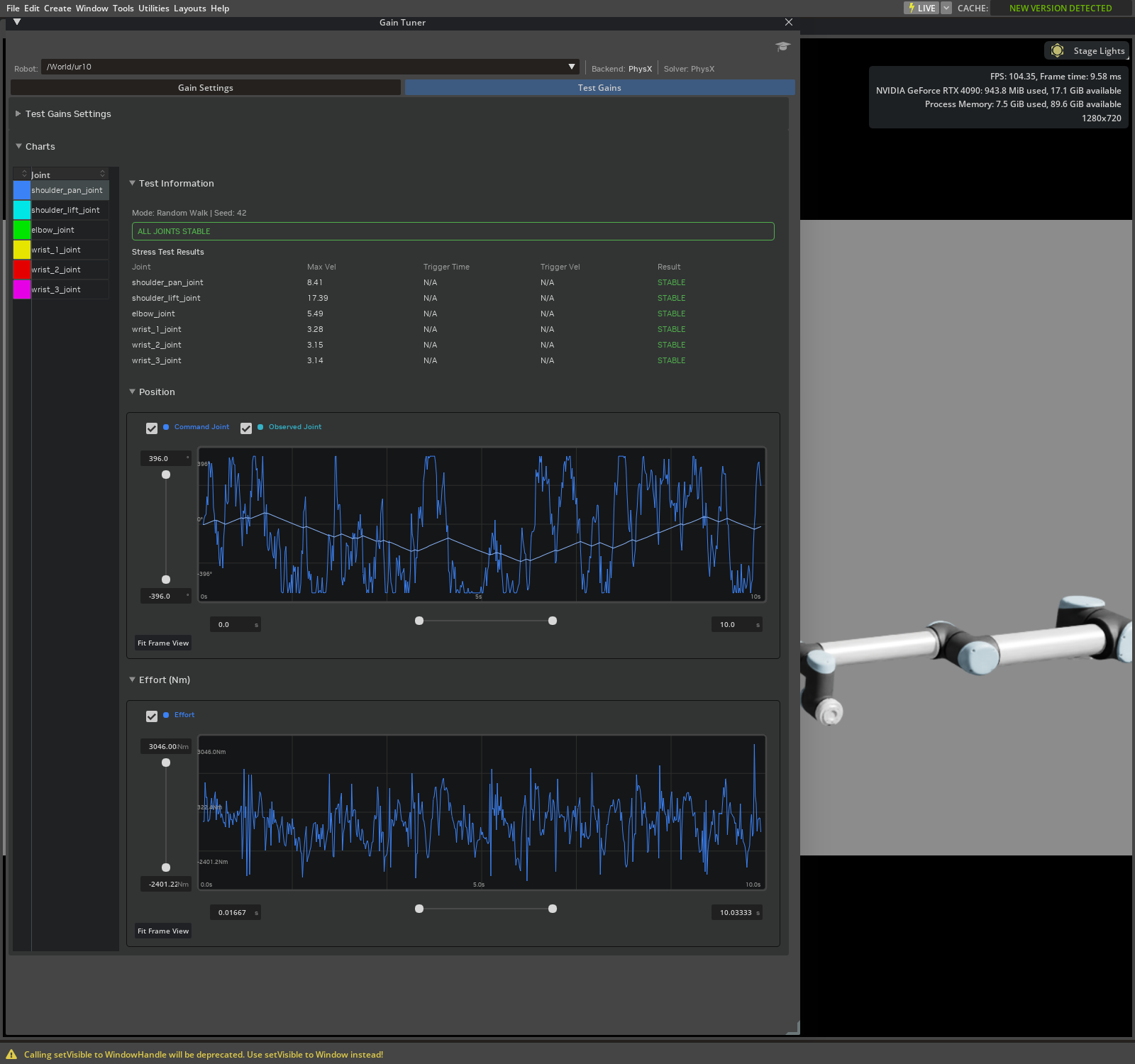 Stress Test results showing Stable joints