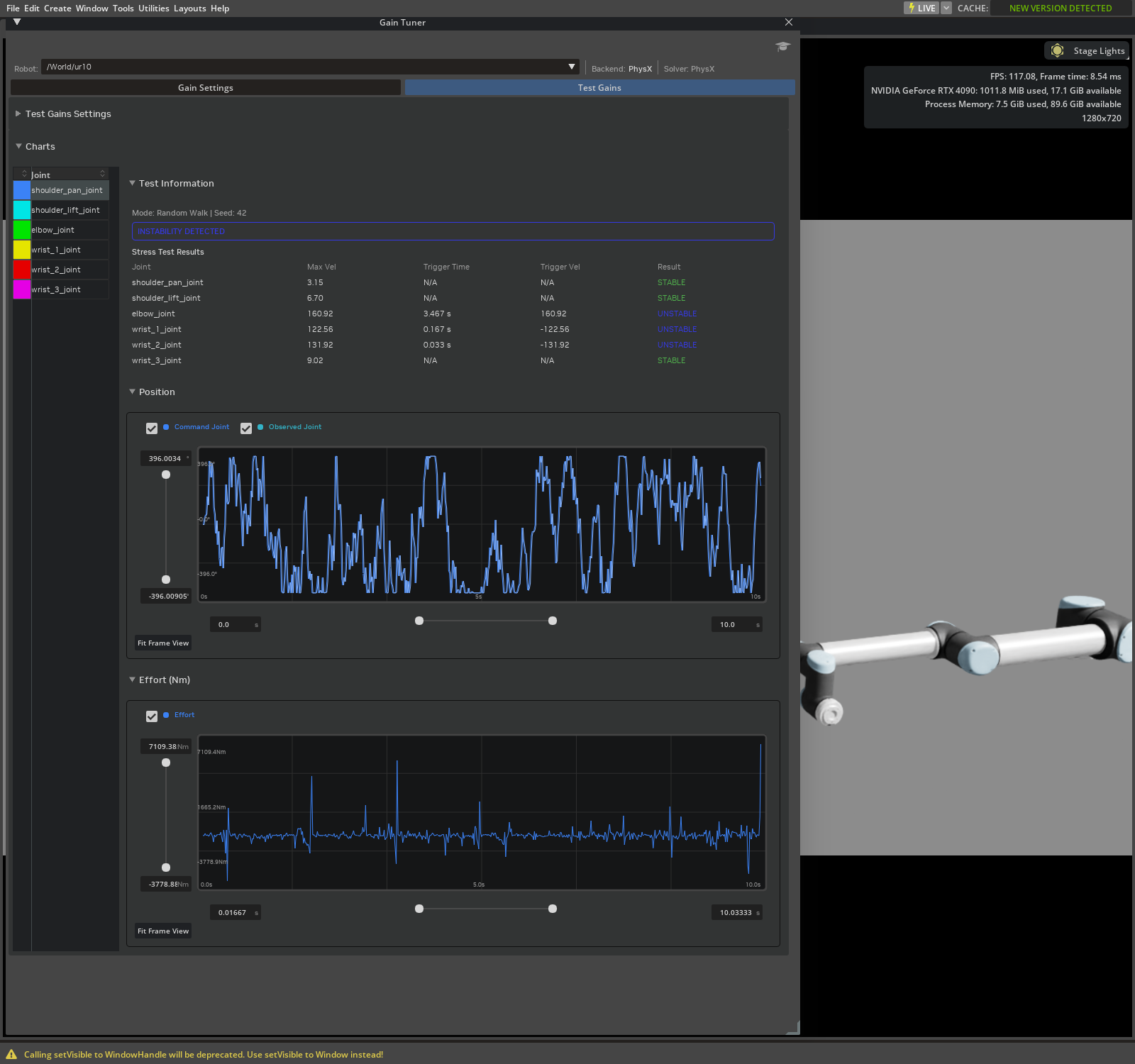Stress Test results showing Unstable joints