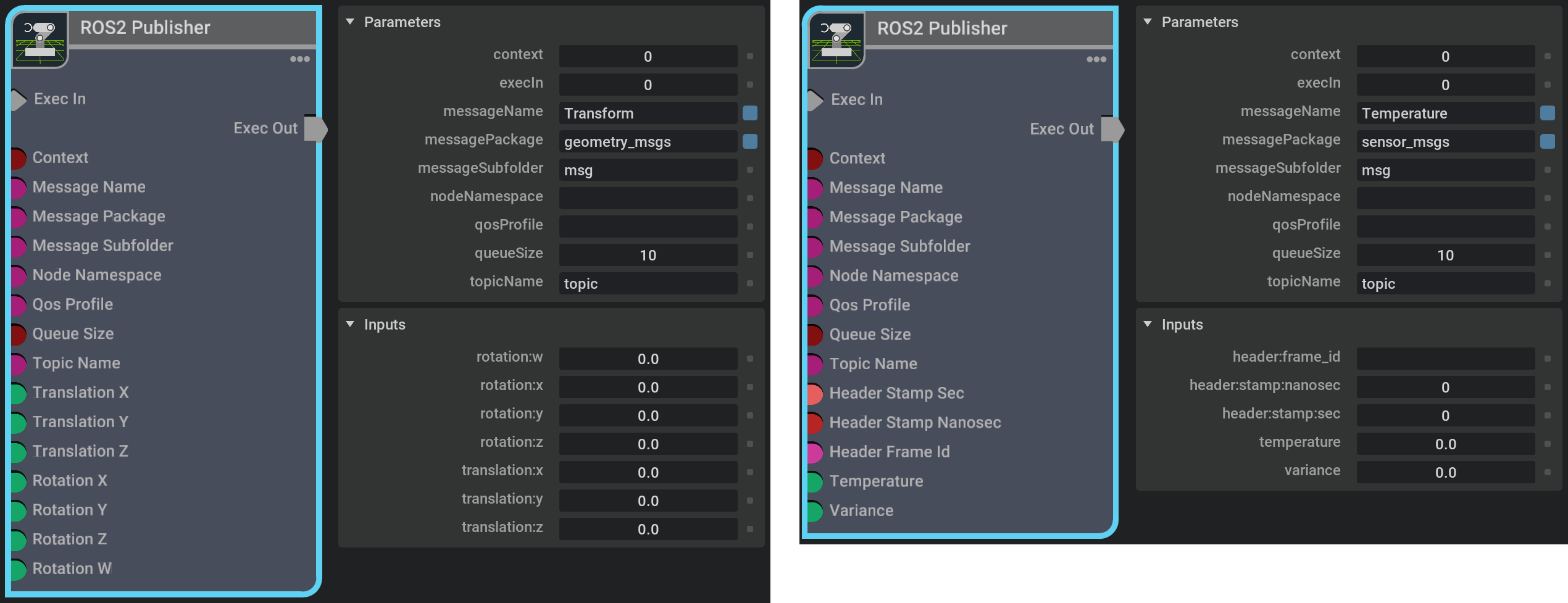 Example of node reconfiguration for different message types