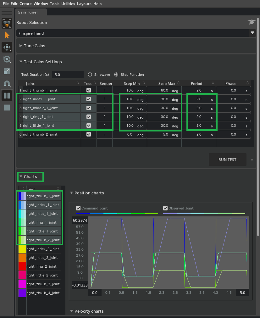 Example results: All joint tests running in parallel in Gain Tuner charts.