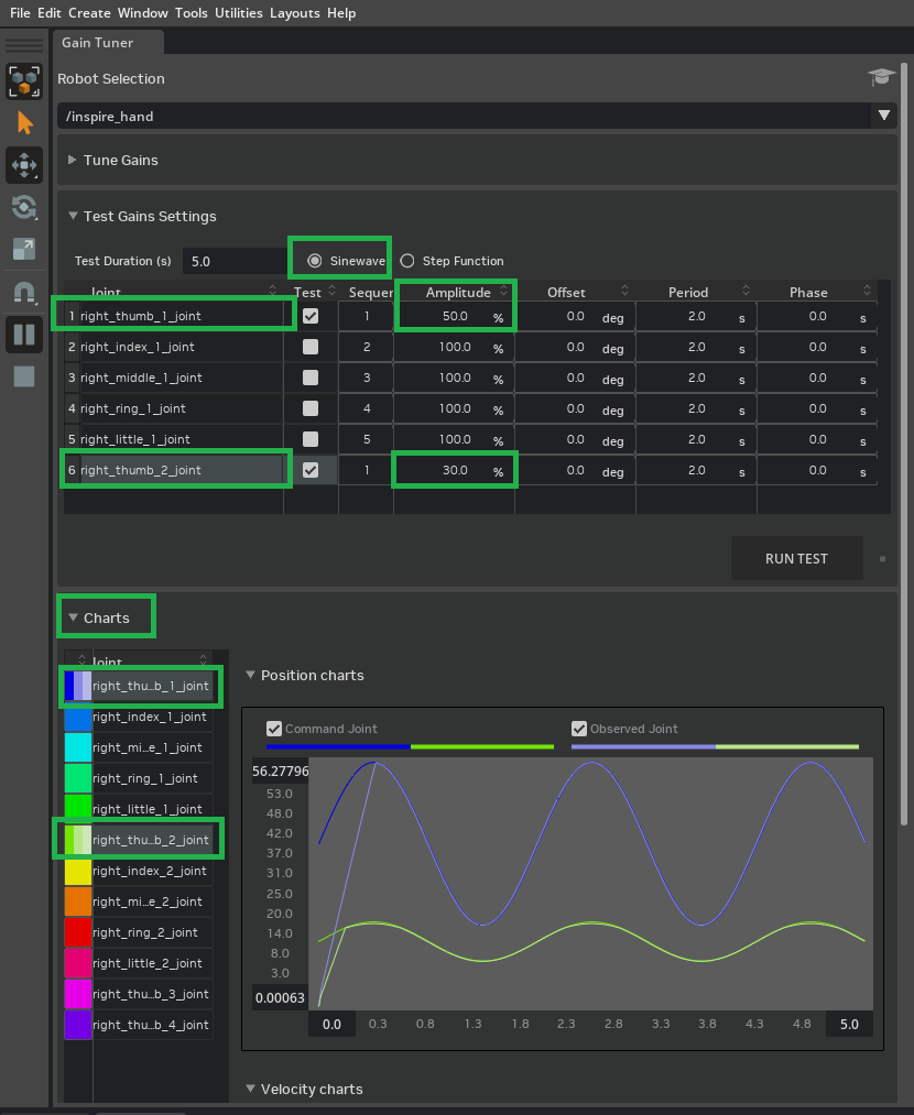 Sinewave test configuration and resulting tracking chart.